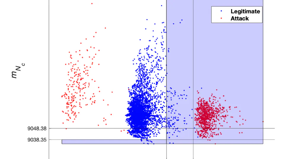 eXplainable and Reliable Against Adversarial Machine Learning in Data Analytics