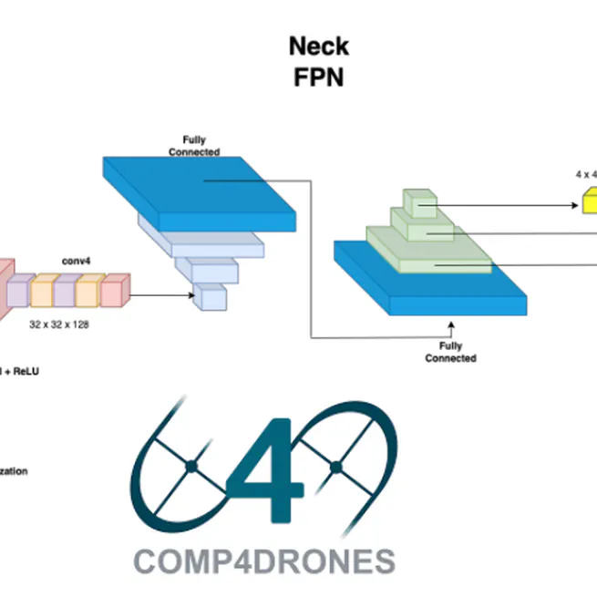 Artichoke deep learning detection network for site-specific agrochemicals UAS spraying