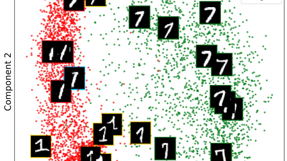 A probabilistic scaling approach to conformal predictions in binary image classification