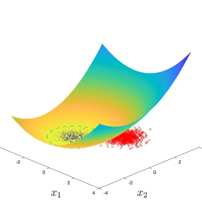 Conformal predictions for probabilistically robust scalable machine learning classification
