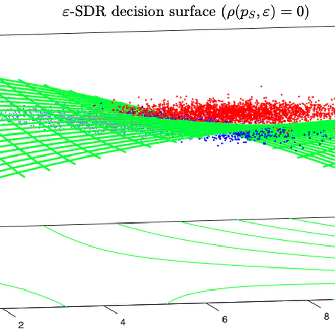 Exact characterization of ε-Safe Decision Regions for exponential family distributions and Multi Cost SVM approximation