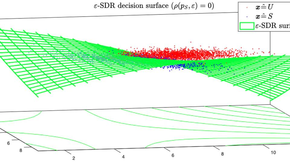 Exact characterization of ε-Safe Decision Regions for exponential family distributions and Multi Cost SVM approximation